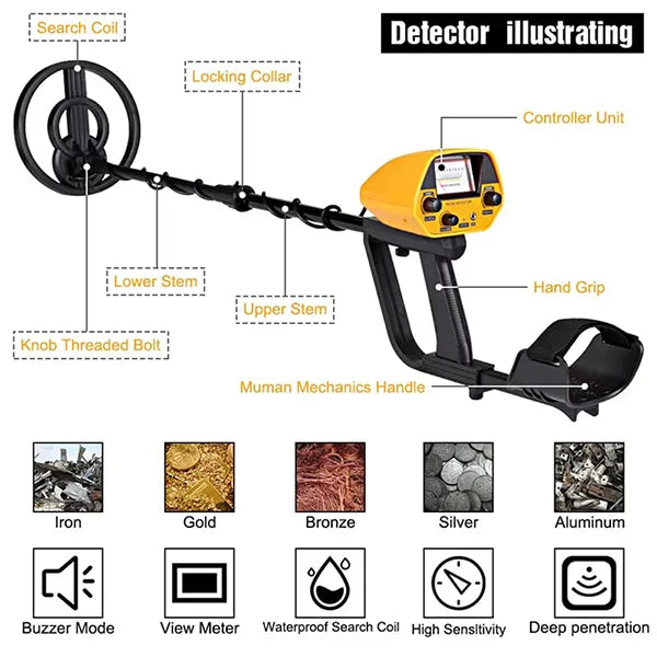 TeroTera Detecteurs De Metaux