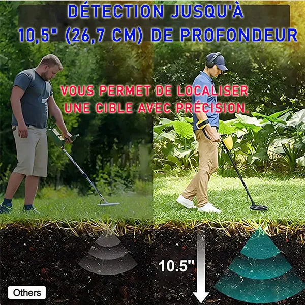TeroTera Detecteurs De Metaux
