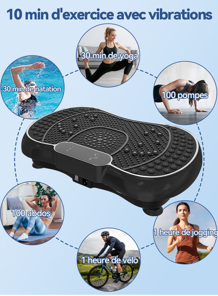 SilvanHome Plateforme Vibrante groupes musculaires portait