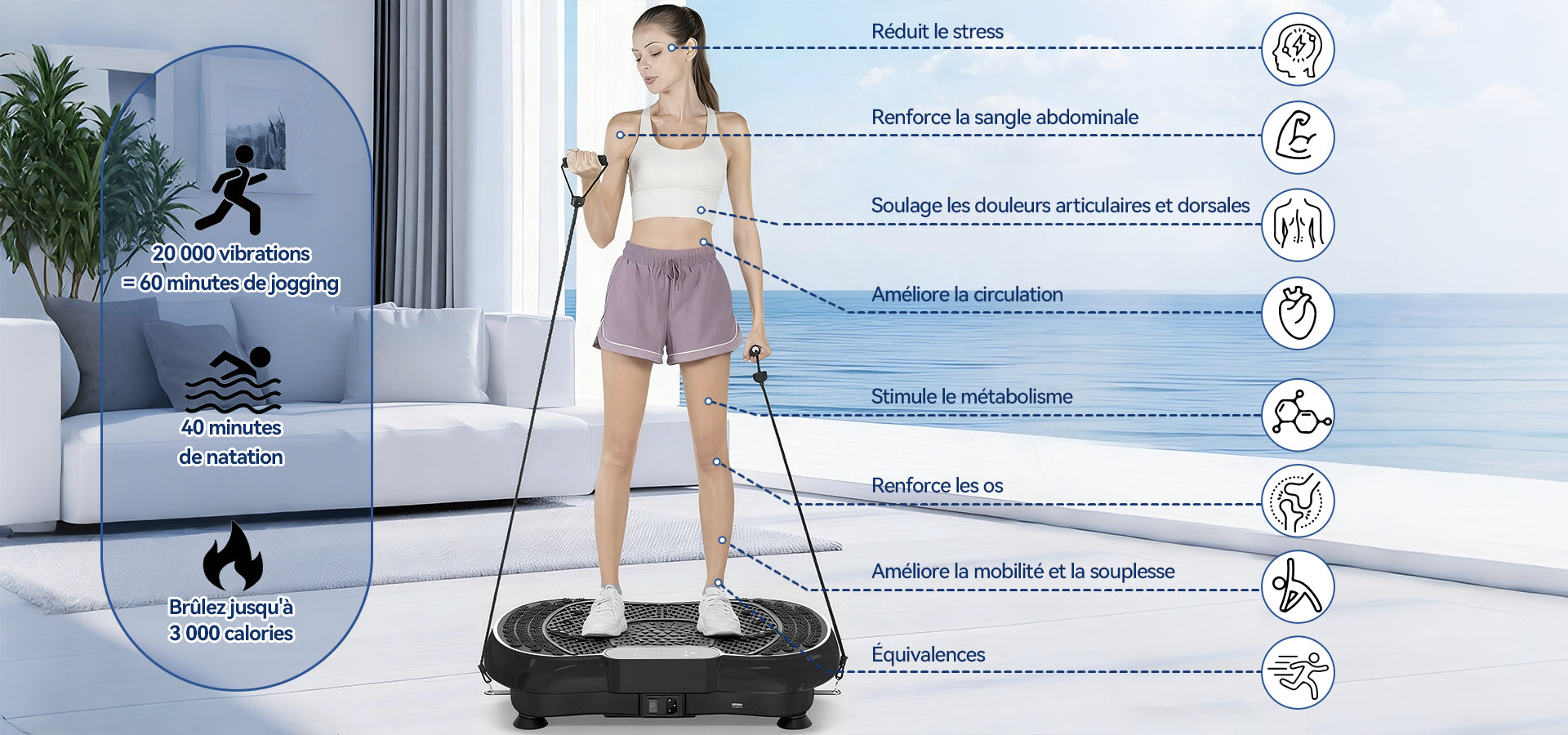 SilvanHome Plateforme Vibrante spécifications banner