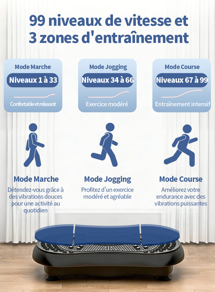 SilvanHome Plateforme Vibrante portait 1